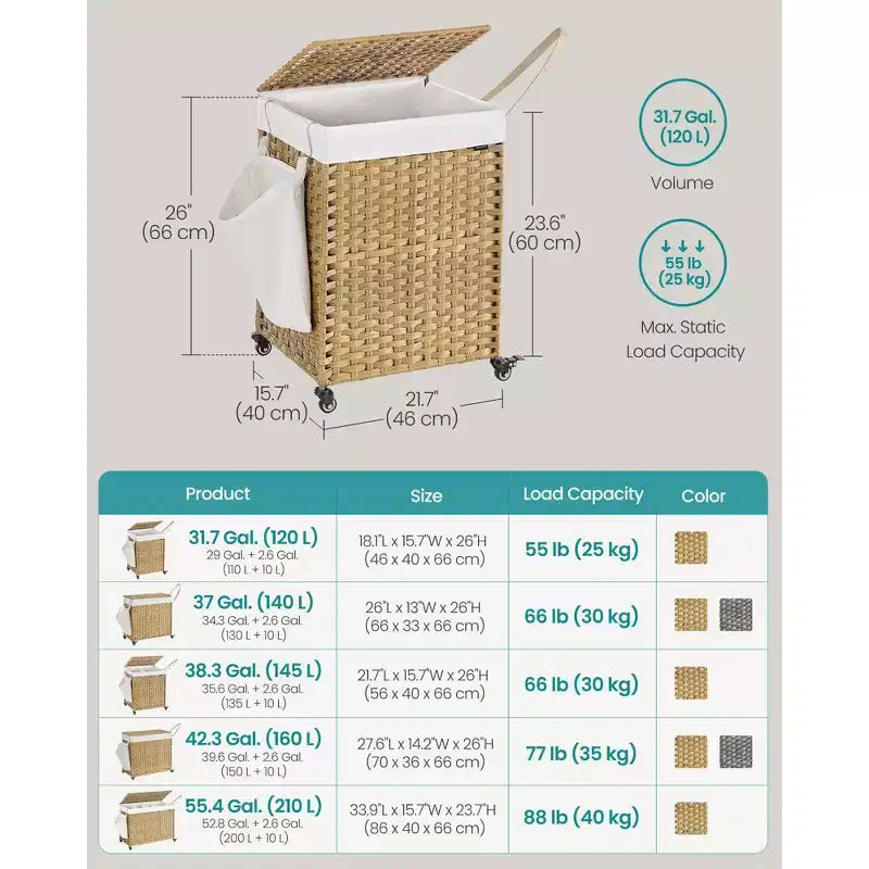 Cesta portabiancheria mobile con ruote, cesto in rattan sintetico a 2 scomparti con rivestimento rimovibile