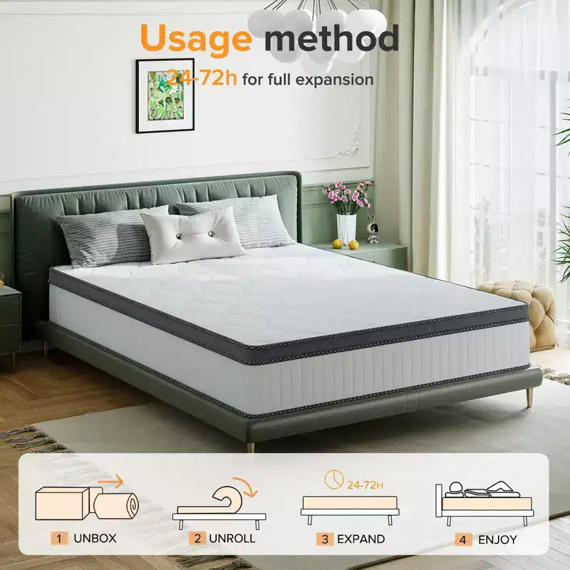 Materasso Ibrido Traspirante Medio Refrigerante in Memory Foam Consegnato in Scatola Bianco